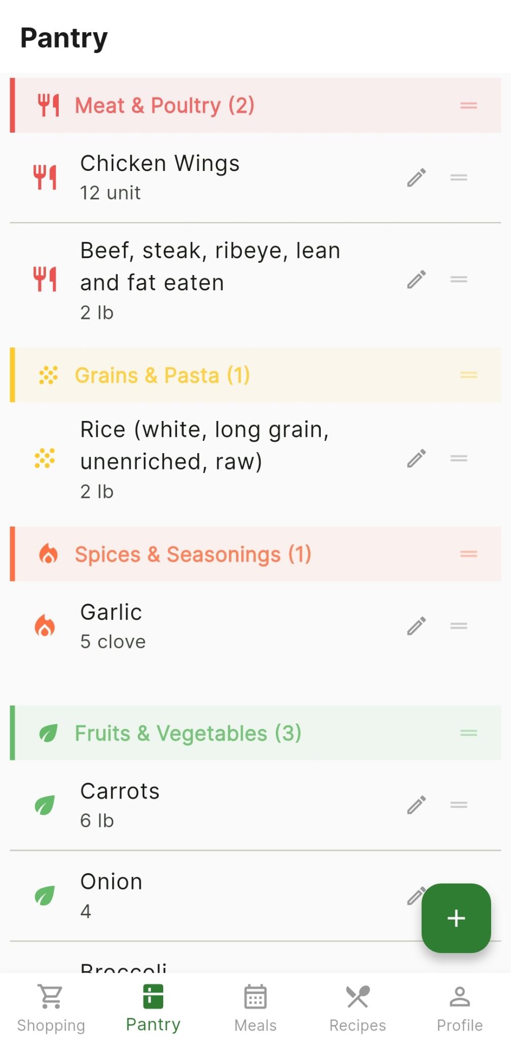 Pantry inventory organized by category